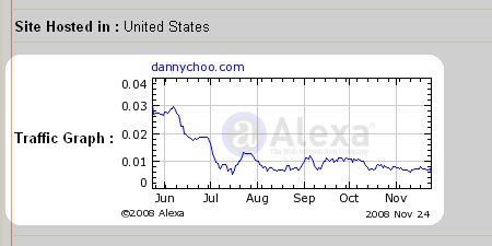 WebsiteOutlook WebsiteOutlook