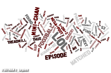 Wordle.net Cloud Wordle.net Cloud
