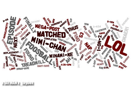 Wordle.net Cloud Wordle.net Cloud
