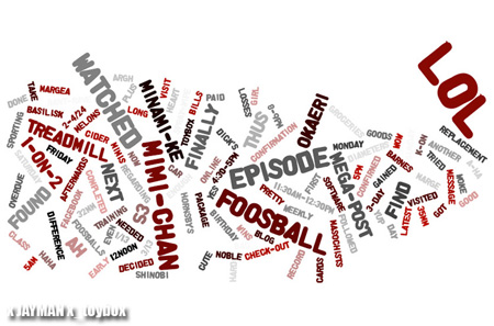 Wordle.net Cloud Wordle.net Cloud