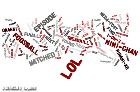 Wordle.net Cloud Wordle.net Cloud