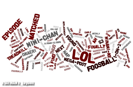 Wordle.net Cloud Wordle.net Cloud