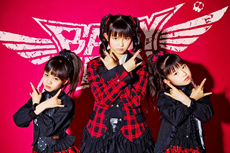 Babymetal | Wallpaper